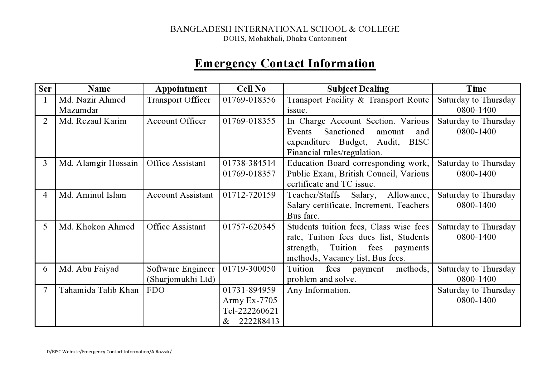 Emergency Contact information